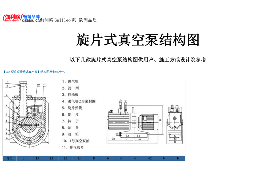 4814460020旋片式真空泵結(jié)構(gòu)圖_第1頁