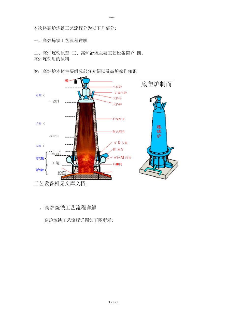 古代炼铁炉图解图片