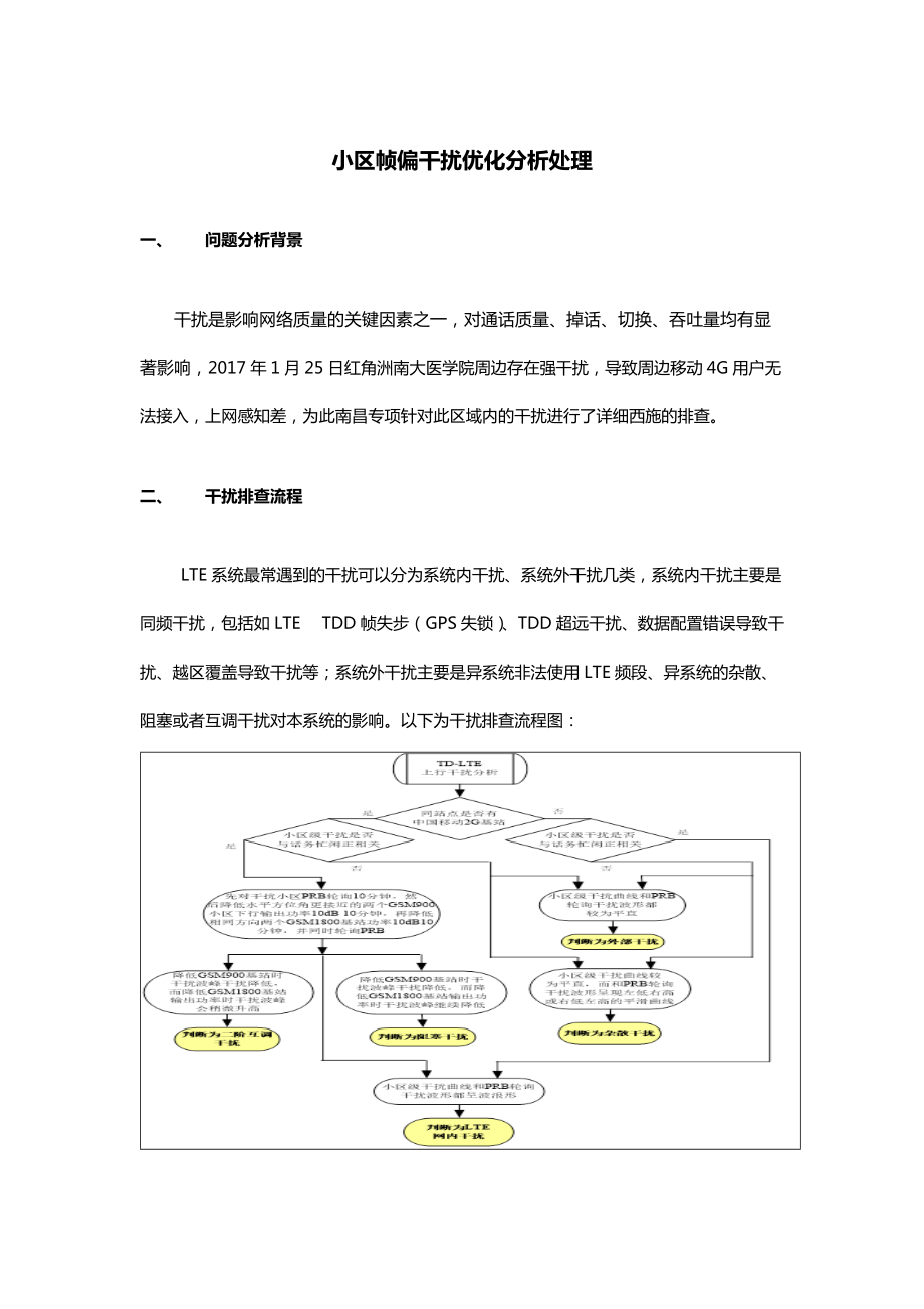 案例諾基亞內(nèi)置幀偏站點(diǎn)干擾優(yōu)化分析處理_第1頁(yè)