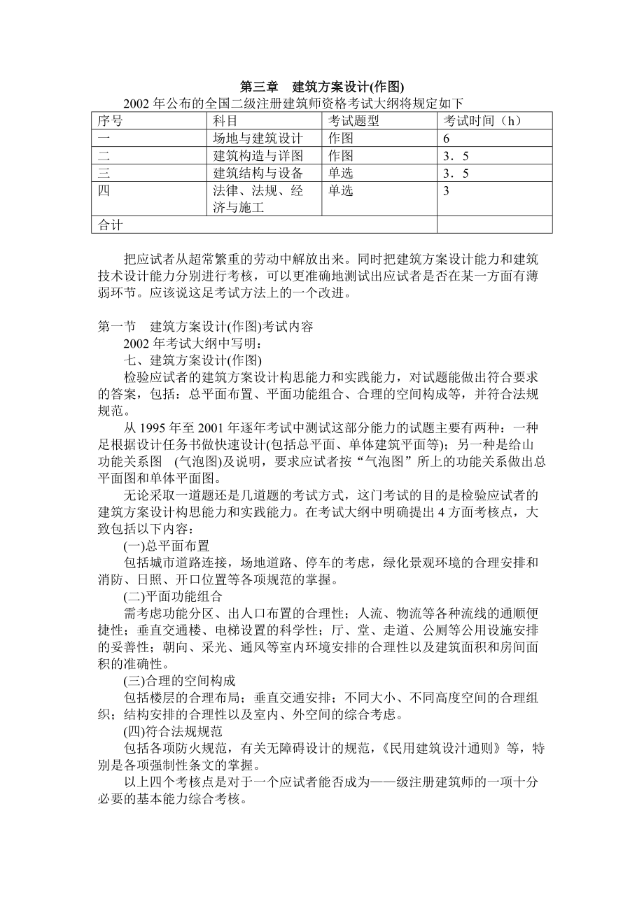 考試大綱 建筑方案設(shè)計(jì)_第1頁