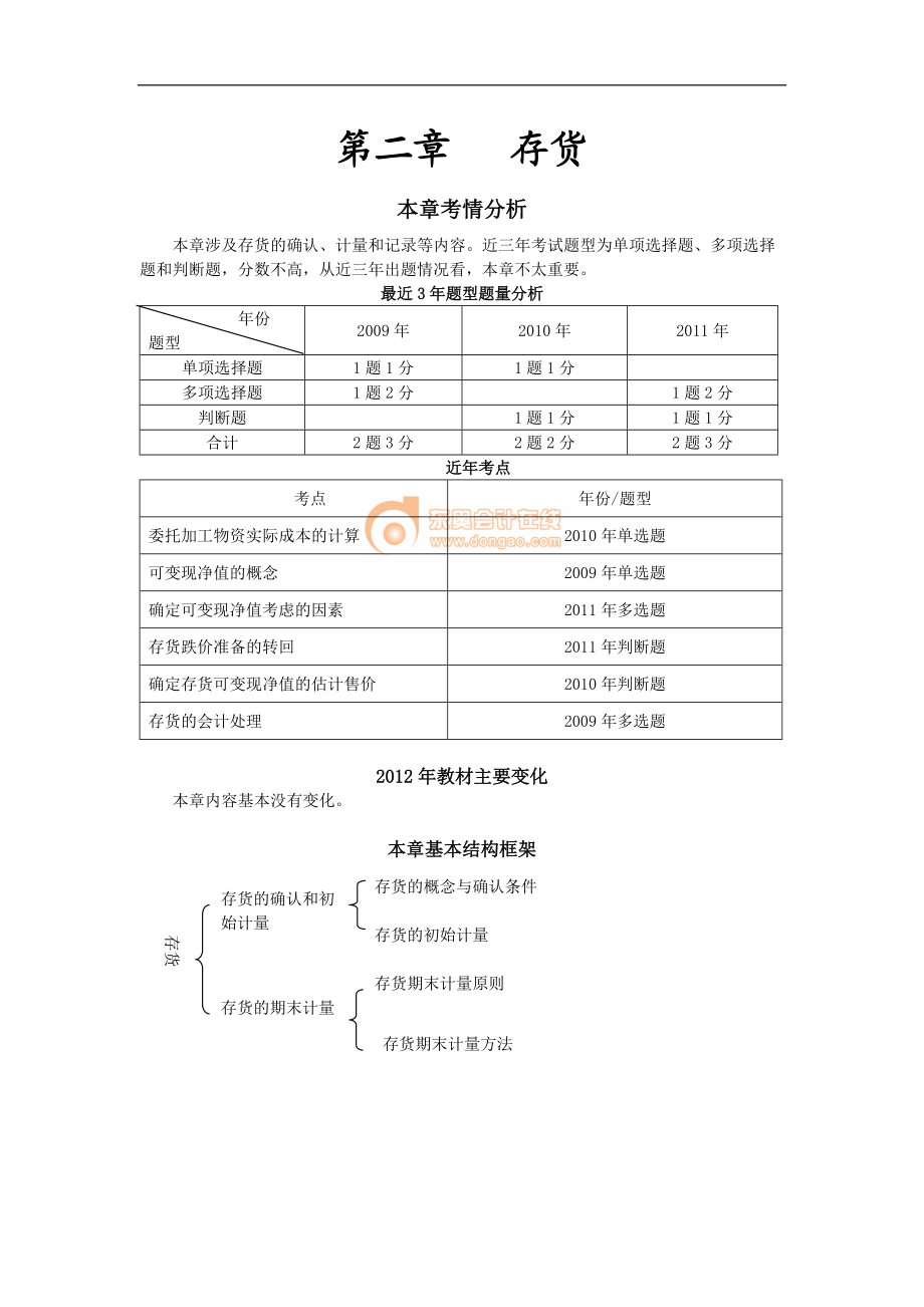 中級(jí)會(huì)計(jì)師考試 會(huì)計(jì)實(shí)務(wù) 基礎(chǔ)班講義·第二章存貨（1）_第1頁(yè)