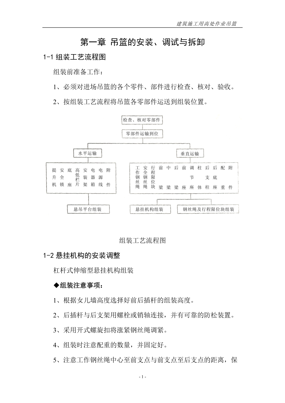 建筑施工用高处作业吊篮施工方案_第1页