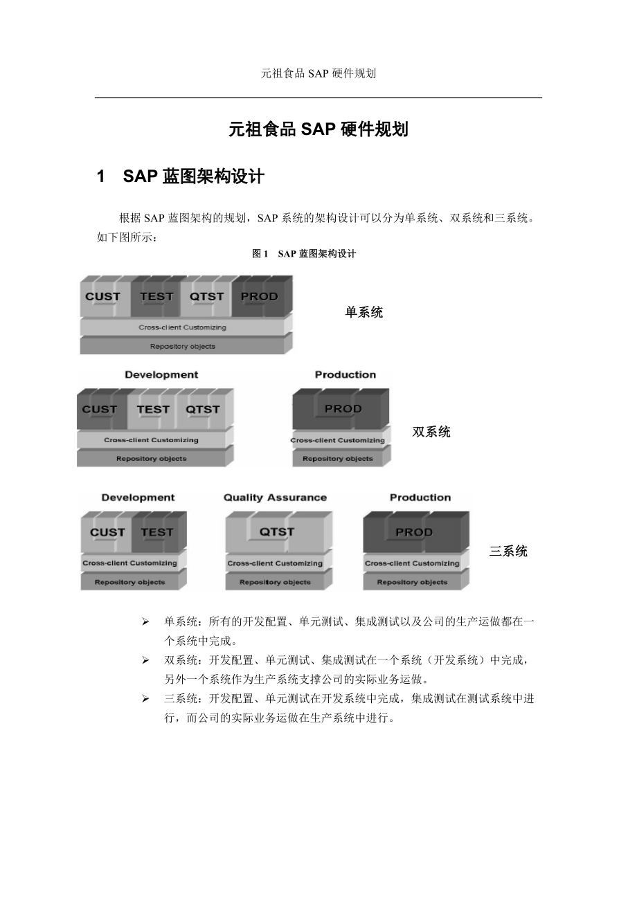 元祖食品SAP项目硬件规划0817_第1页