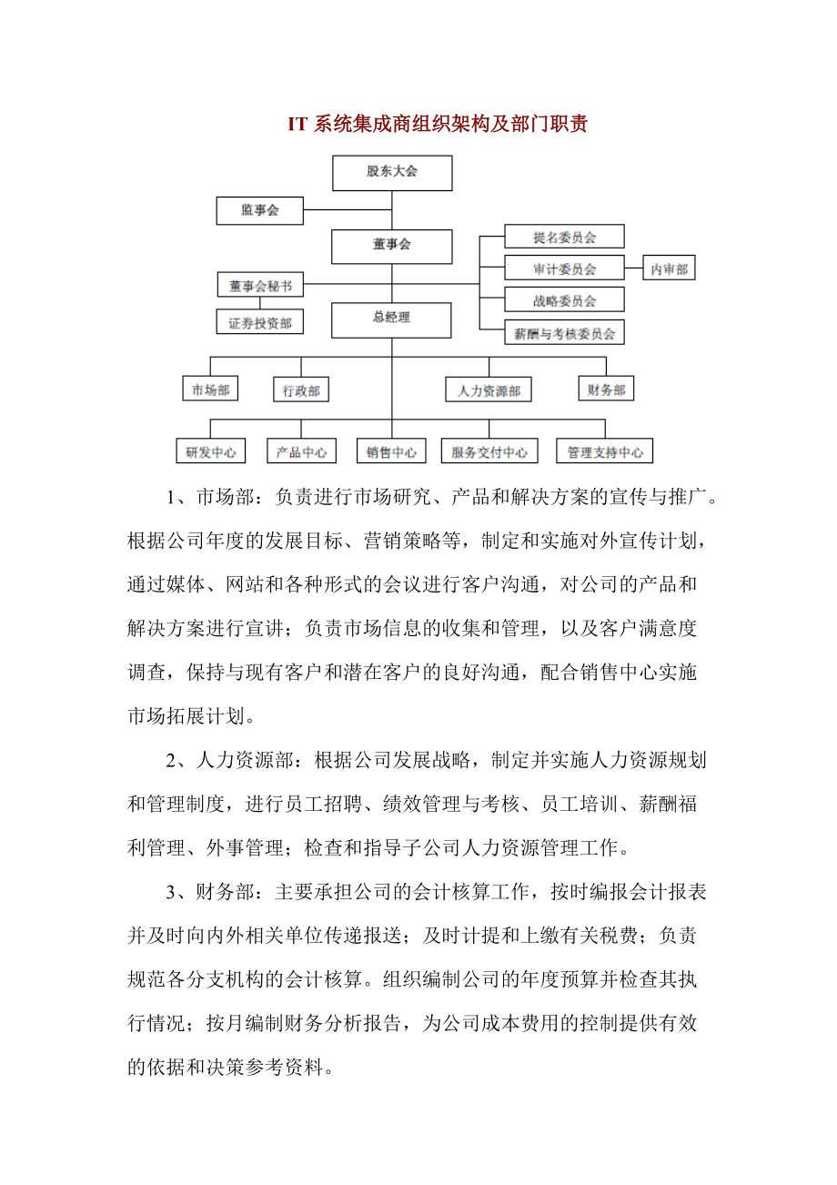 IT系統(tǒng)集成商組織架構(gòu)及部門職責(zé)_第1頁