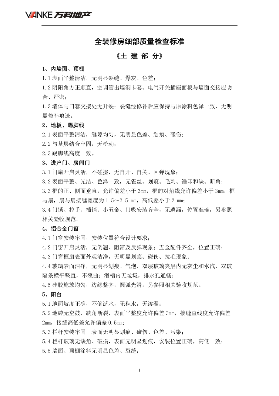上海万科全装修房细部质量检查标准_第1页