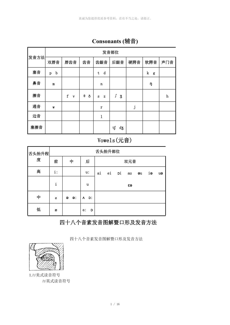 国际音标发音舌位图_第1页