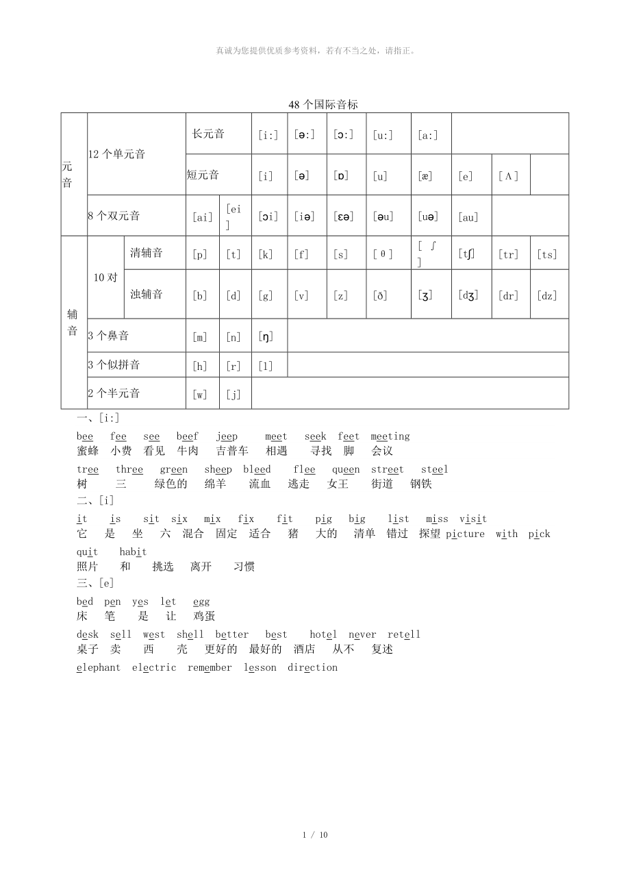 国际音标表(小学)_第1页