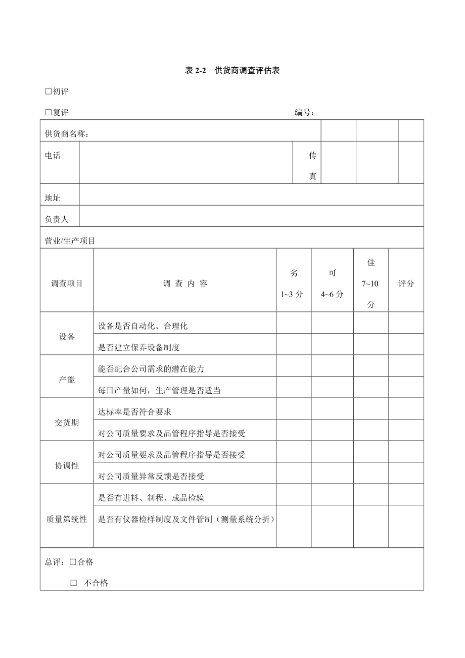 供應商管控供應商調查表供貨商調查評估表供