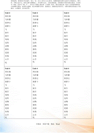 PEP版四年級(jí)下英語(yǔ)Unit 4 單詞背誦默寫紙