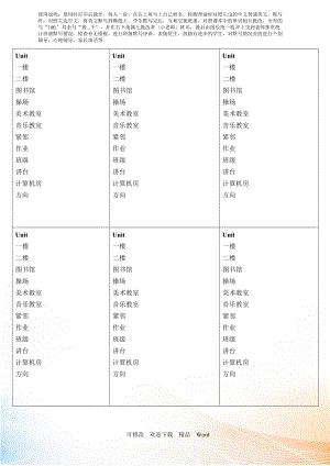 PEP版四年級下英語Unit 1 單詞背誦默寫紙