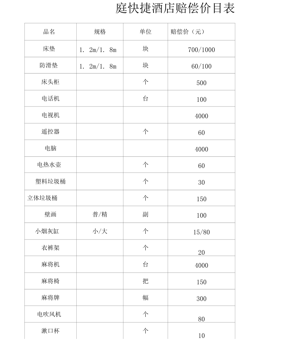 四星级酒店赔偿价目表图片