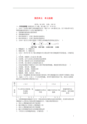 【步步高】高考生物大一輪復(fù)習(xí) 第四單元 單元檢測