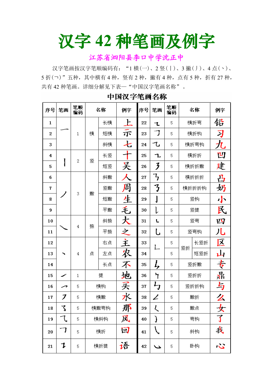 汉字的42种笔画及例字