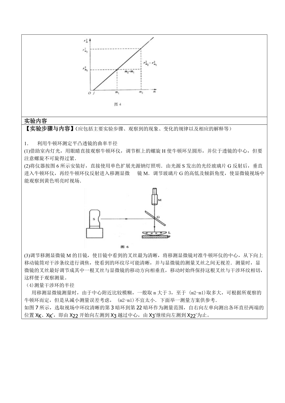 实验报告牛顿环与劈尖干涉