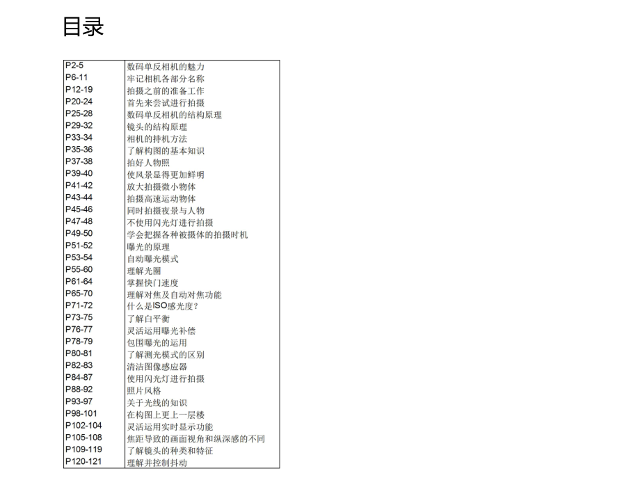 培訓(xùn)資料數(shù)碼單反相機(jī)攻略_第1頁