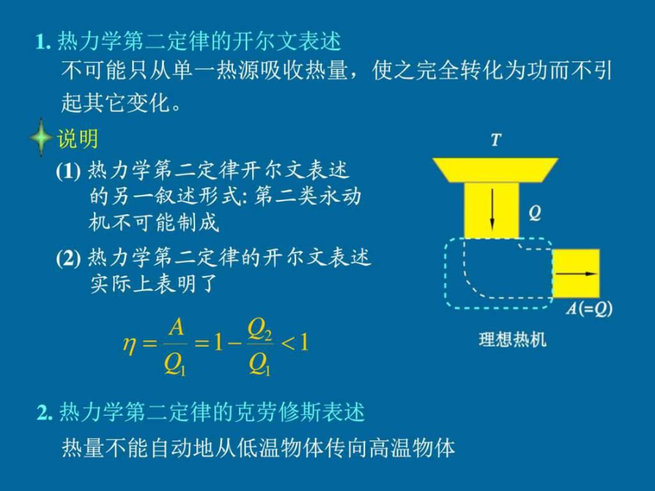 卡諾定理熱力學第二定律的統計意義熵的概念