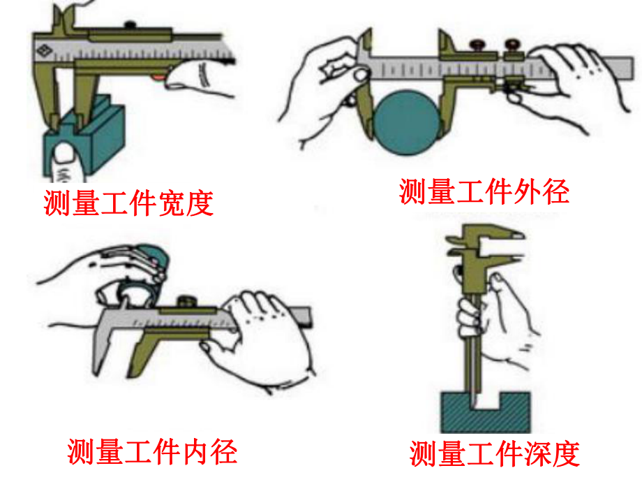 遊標卡尺和螺旋測微器的使用課件