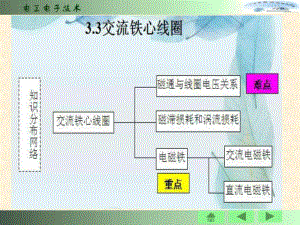 交流鐵芯線圈電路