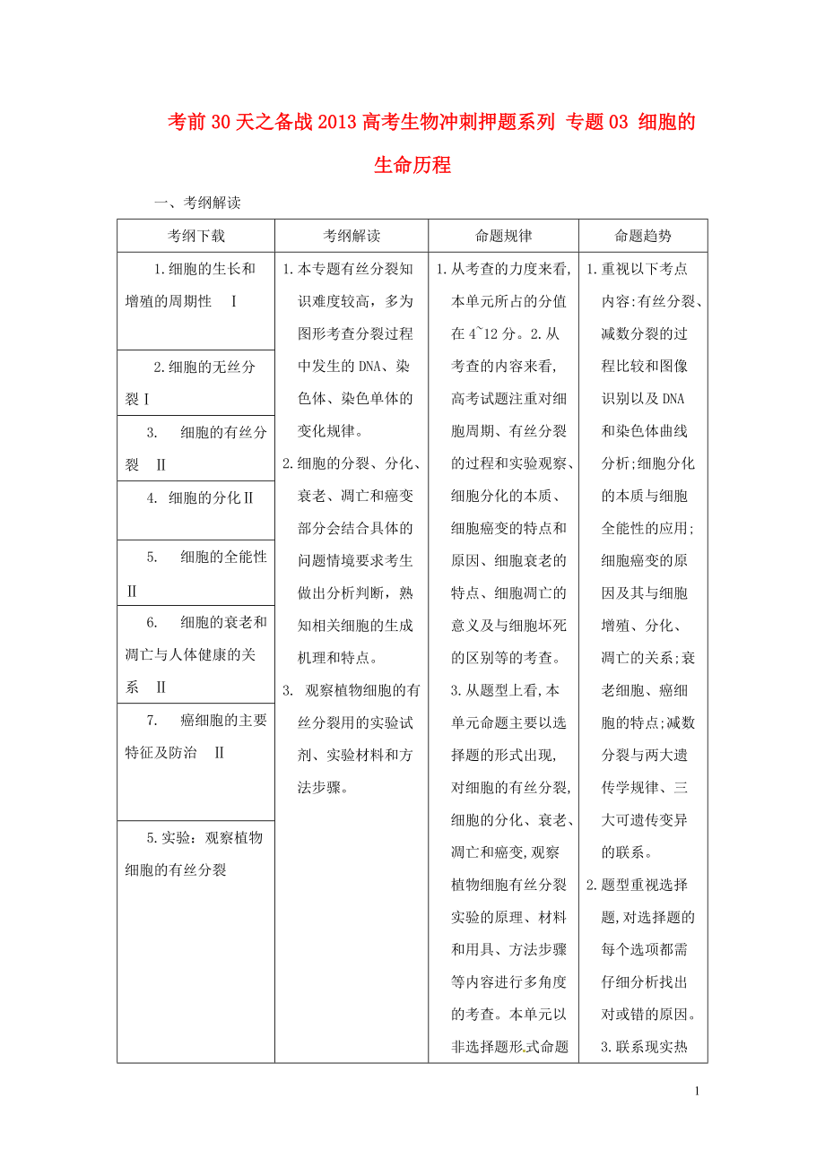 【備戰(zhàn)】高考生物 考前30天沖刺押題系列 專題03 細(xì)胞的生命歷程_第1頁(yè)