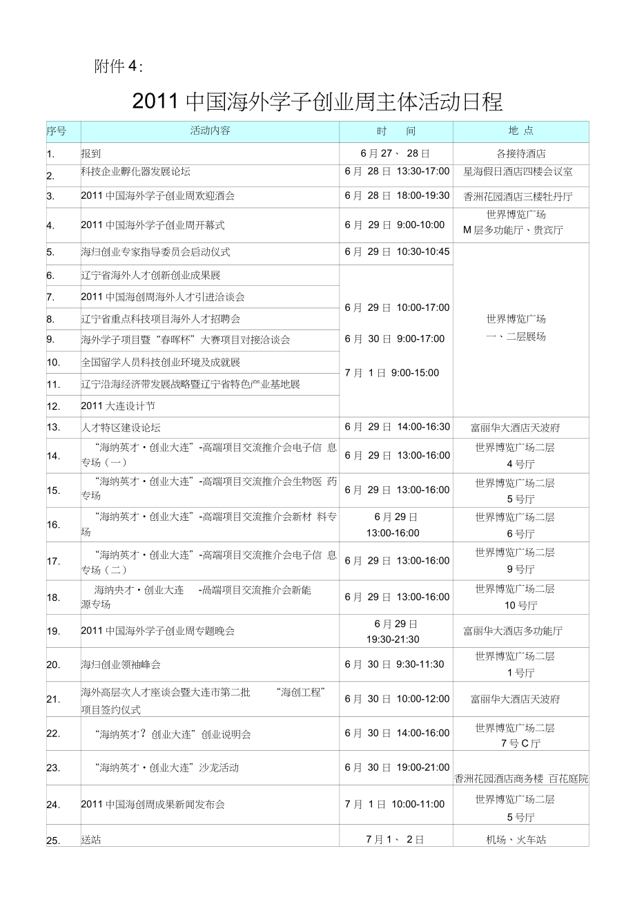 2011中国海外学子创业周主体活动日程_第1页