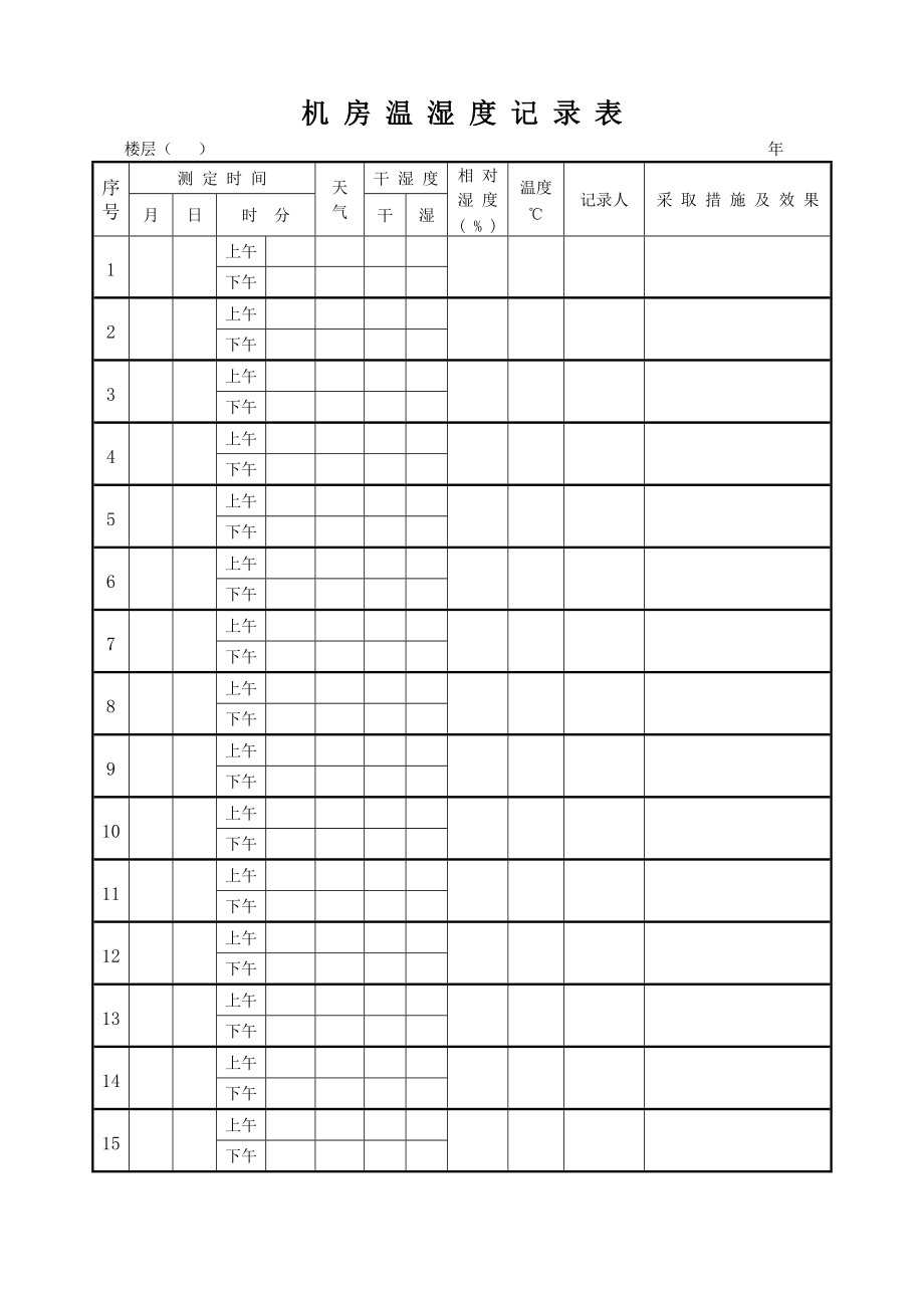 機房溫溼度記錄表