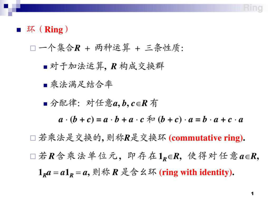 2有限域代数基础环.ppt13_第1页