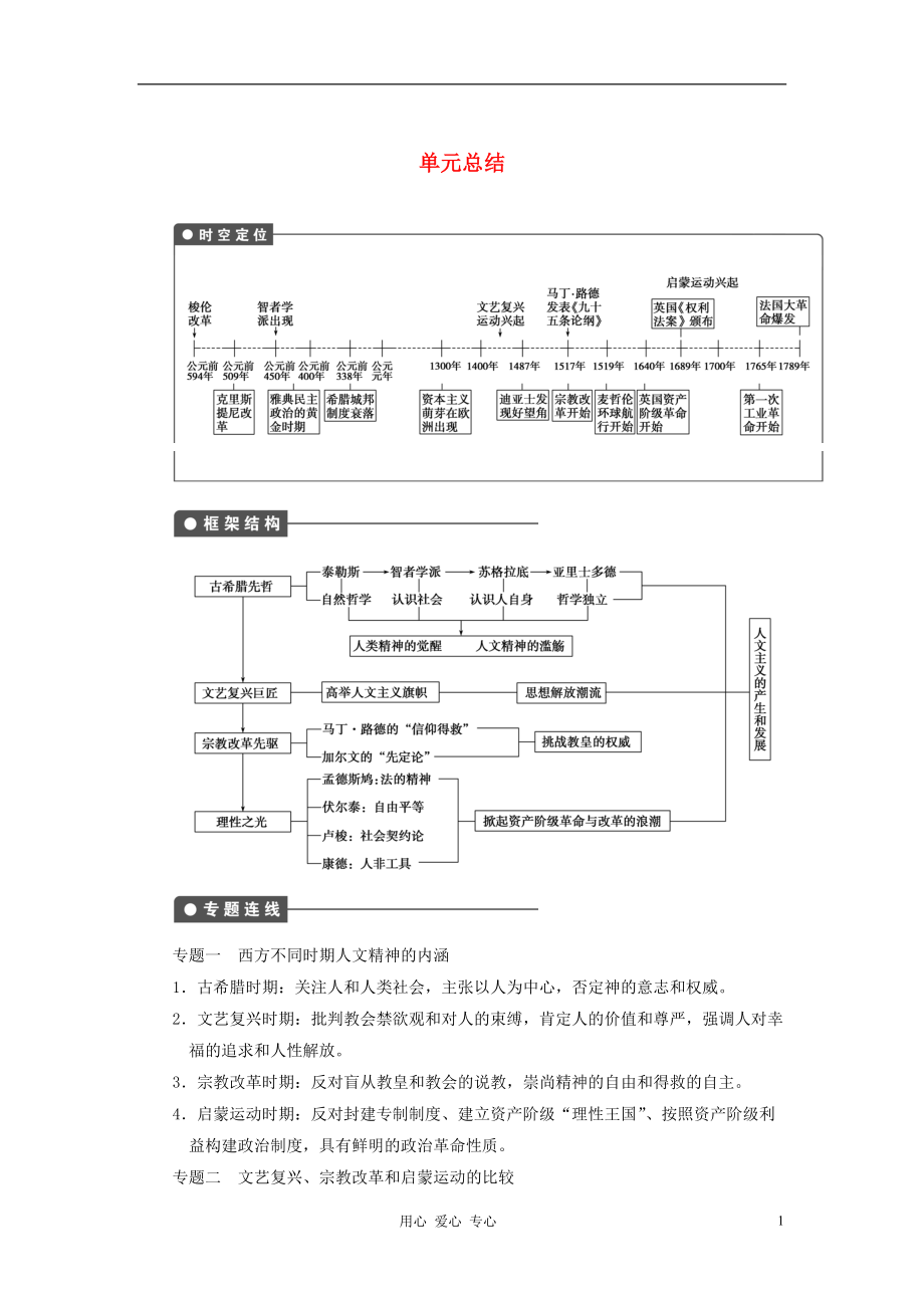 【步步高】高考历史大一轮复习 第十五单元 单元总结教案 岳麓版必修3_第1页