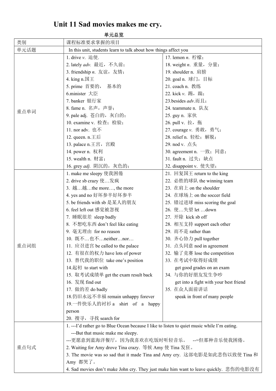 Unit11教案 (2)_第1頁