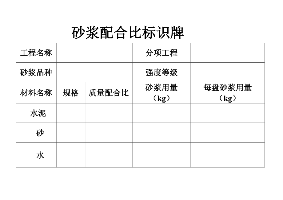 m5砂浆配合比标识牌