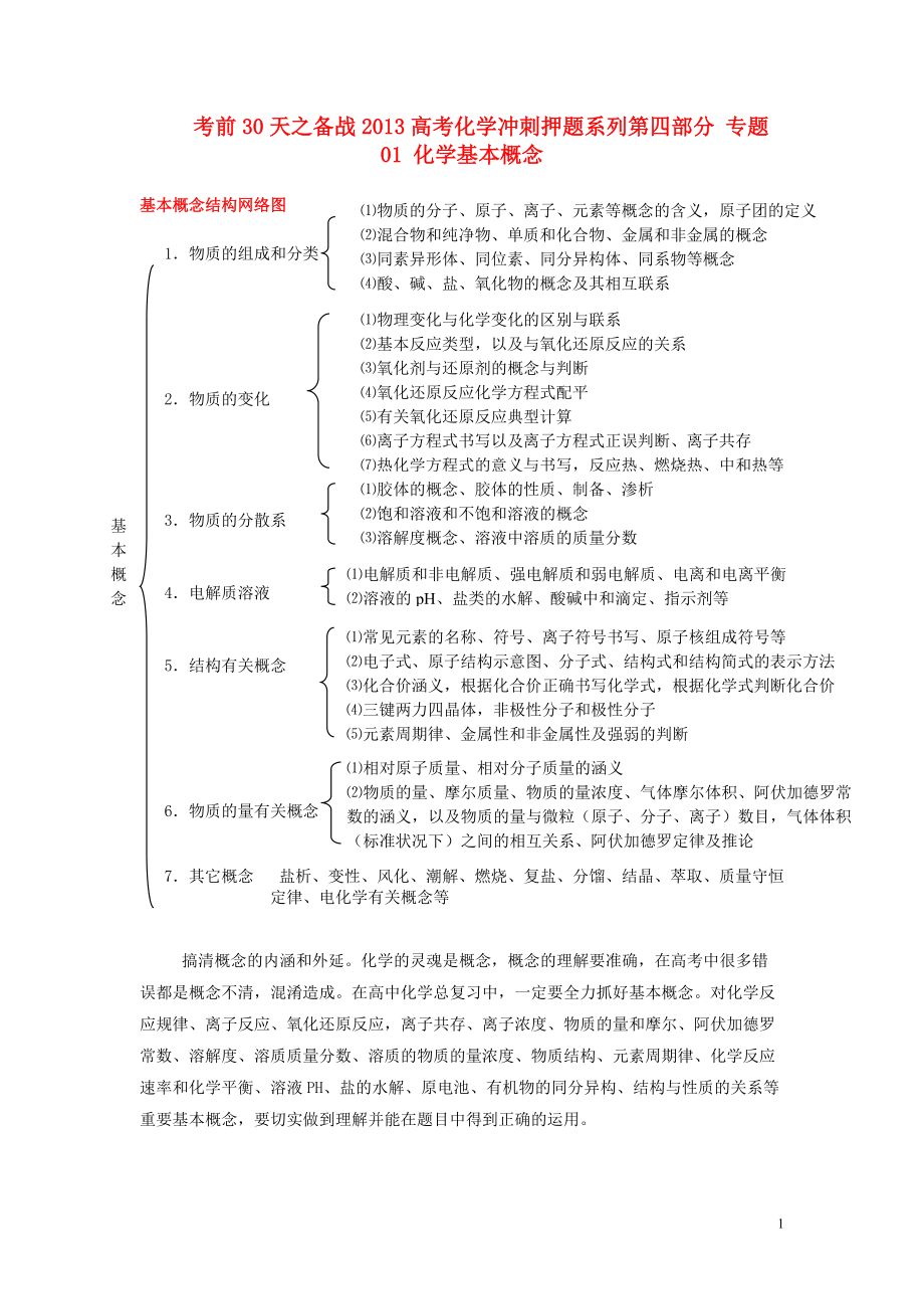 【備戰(zhàn)】高考化學(xué) 考前30天沖刺押題系列 第四部分 專題01 化學(xué)基本概念_第1頁