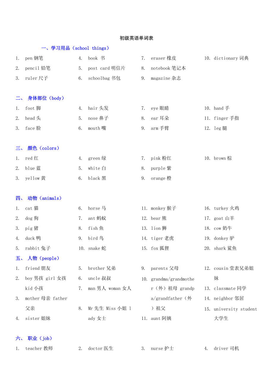 初級英語單詞表_第1頁