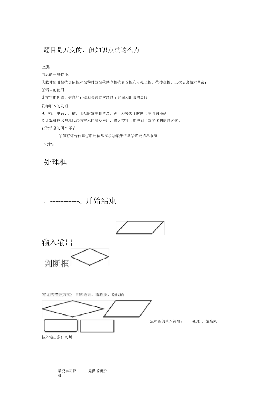 信息技術(shù)會考知識點_第1頁