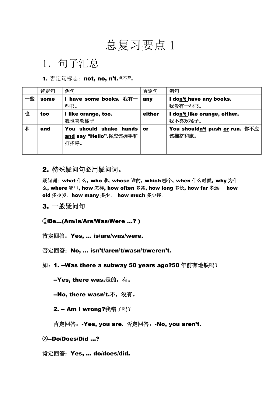 牛津上海版深圳英語六年級總復(fù)習(xí)知識點總結(jié)_第1頁