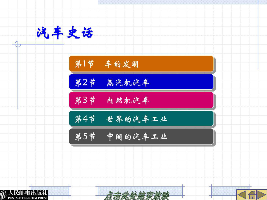 汽车史话图文_第1页