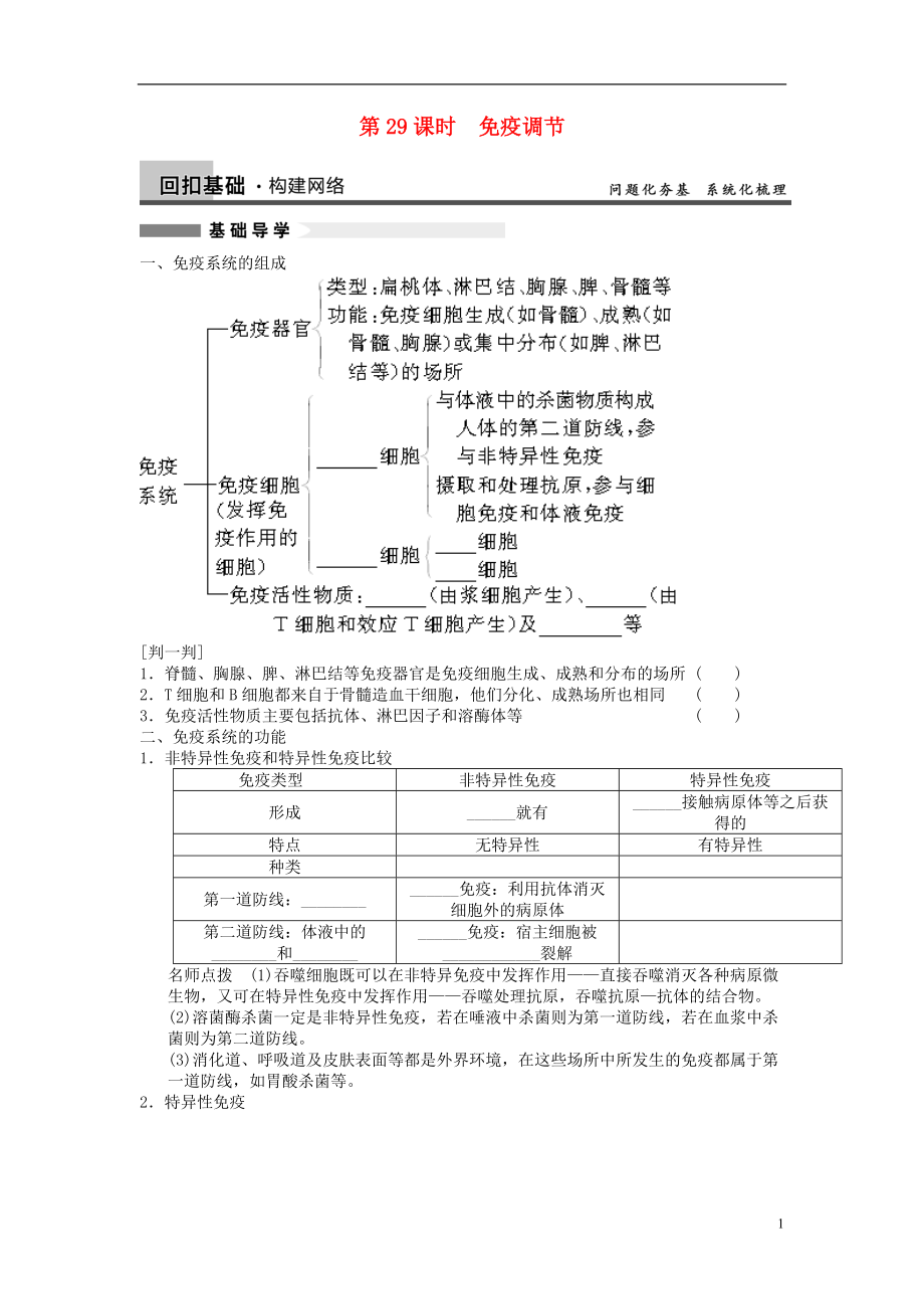 【步步高】高考生物大一輪復(fù)習(xí) 第八單元 第29課時 免疫調(diào)節(jié)_第1頁