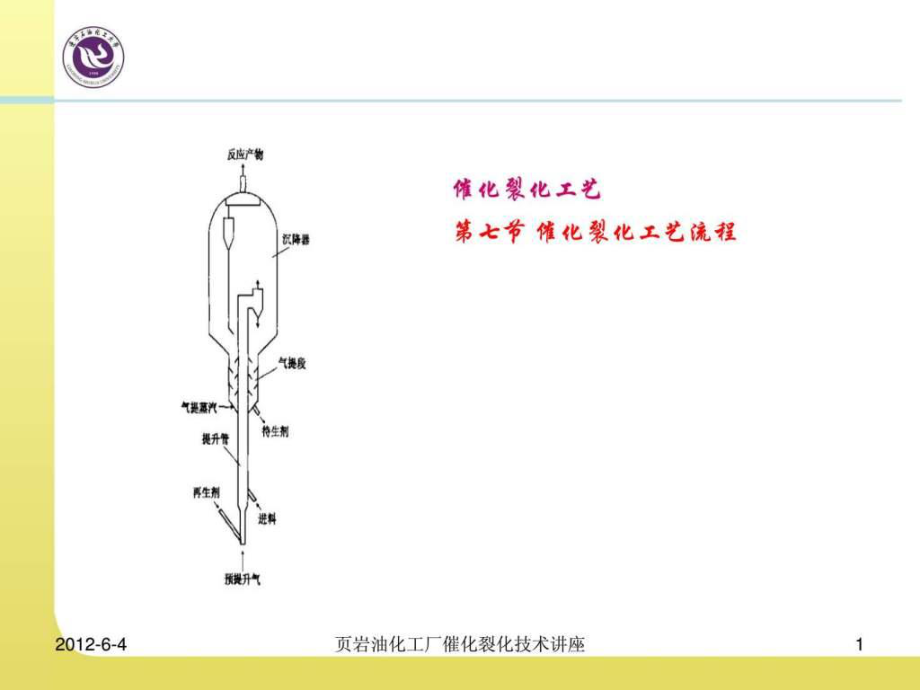 第七节催化裂化工艺流程1_第1页