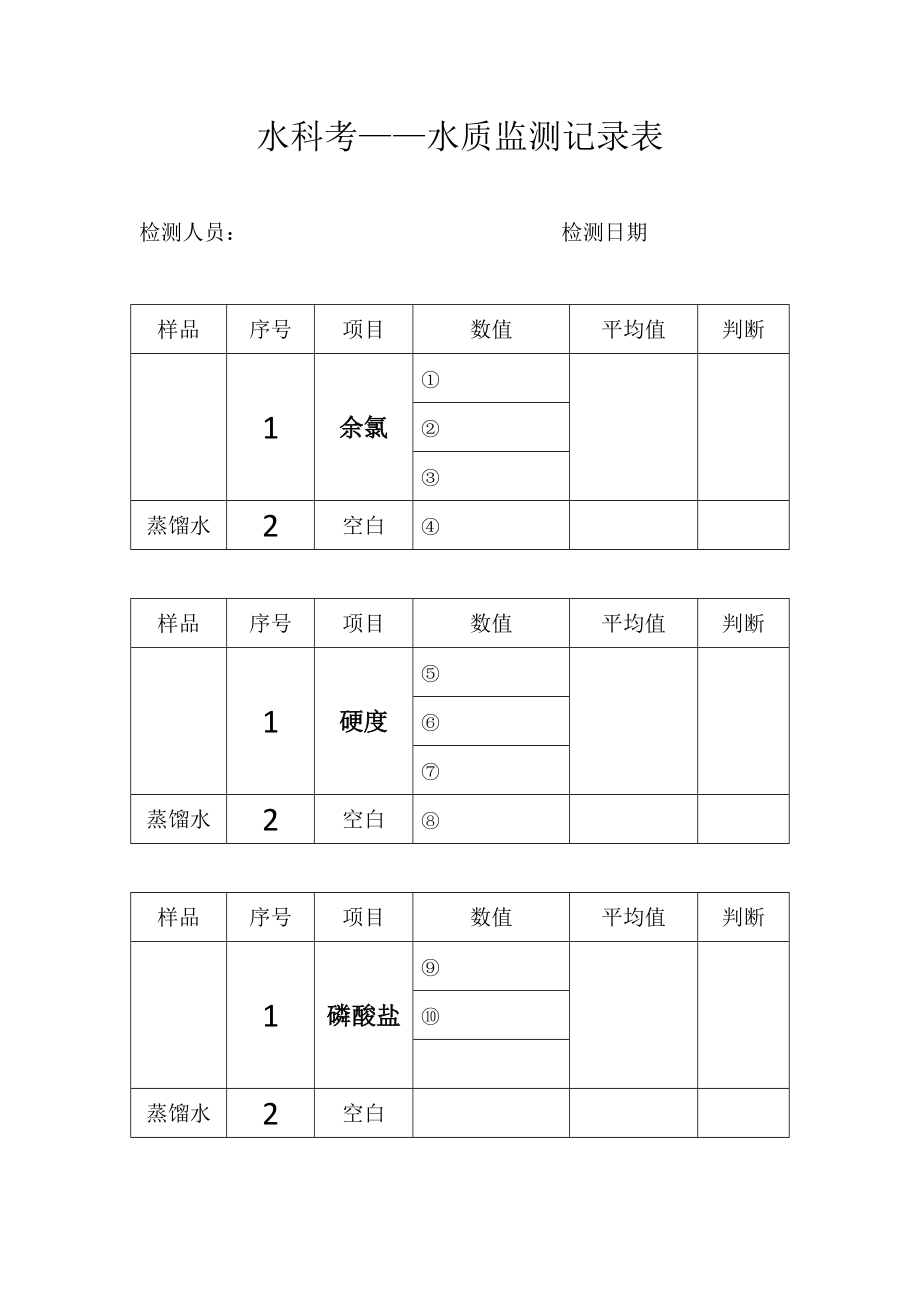 水質檢測記錄表