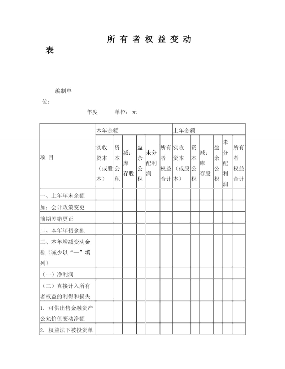 所有者權益變動表空白