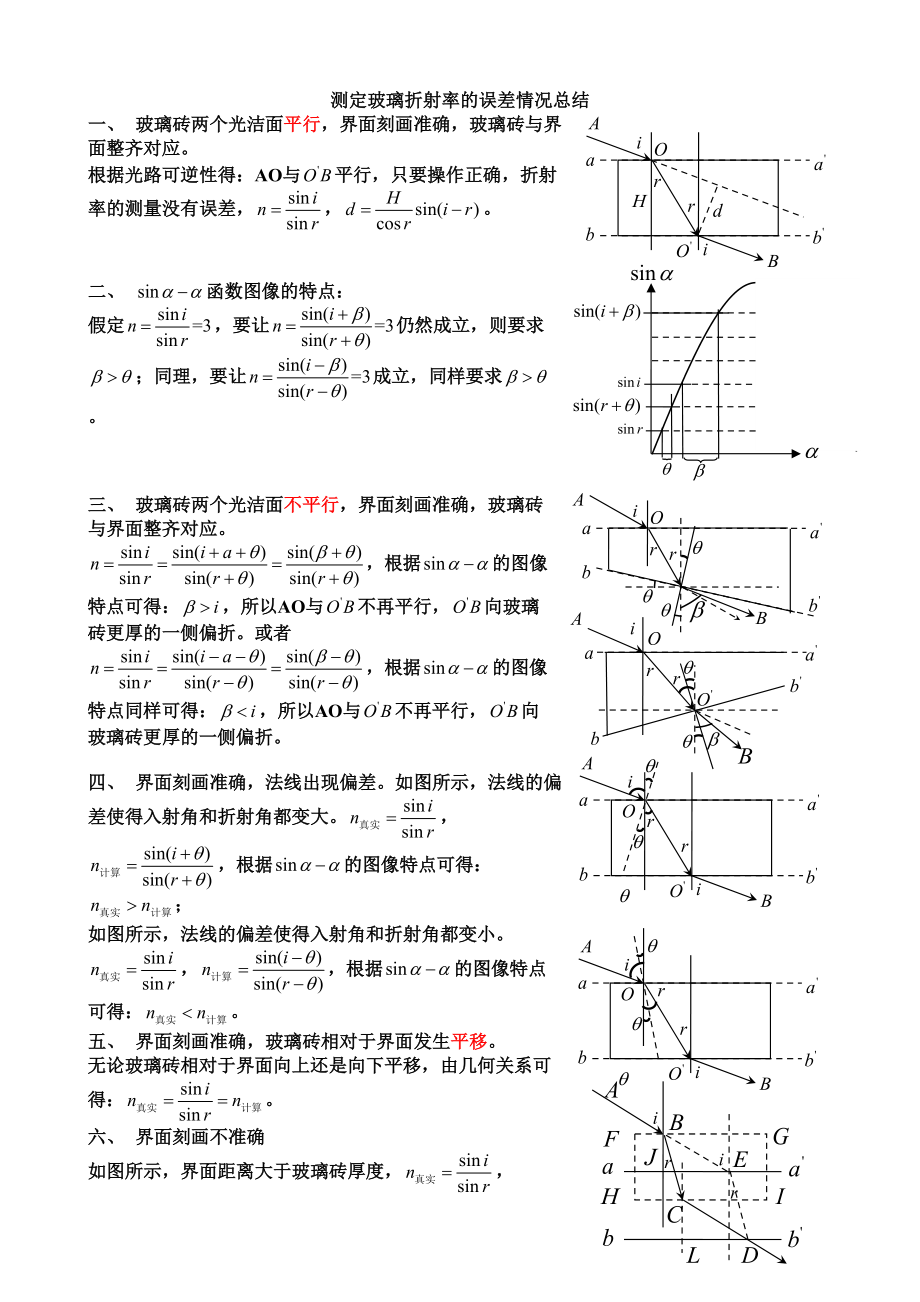 测定玻璃折射率的误差情况总结_第1页