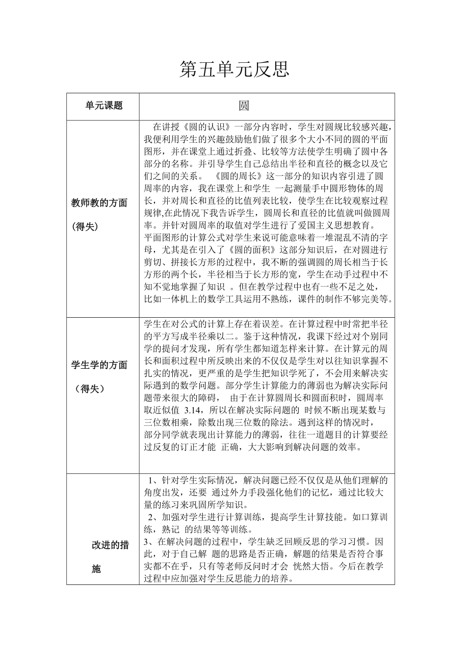 六年级数学第十四周电子备课_第1页