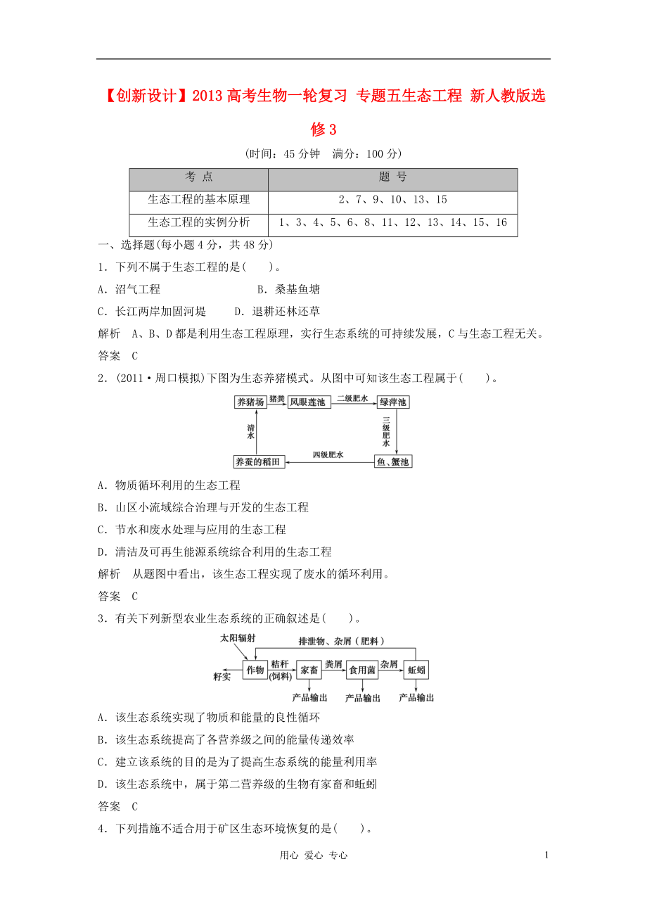 【創(chuàng)新設(shè)計(jì)】高考生物一輪復(fù)習(xí) 專題五生態(tài)工程 新人教版選修3_第1頁(yè)