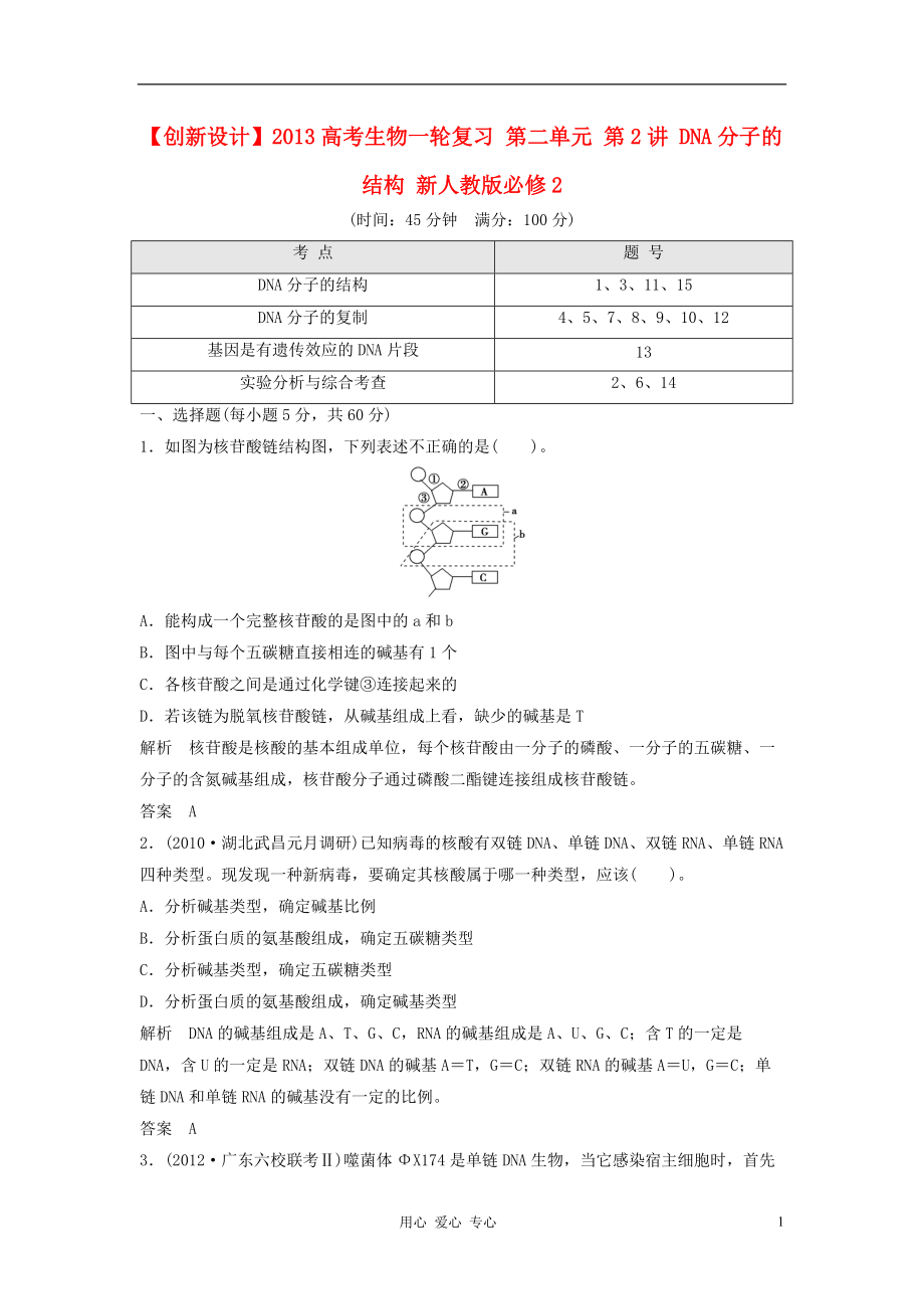 【創(chuàng)新設(shè)計(jì)】高考生物一輪復(fù)習(xí) 第二單元 第2講 DNA分子的結(jié)構(gòu) 新人教版必修2_第1頁(yè)