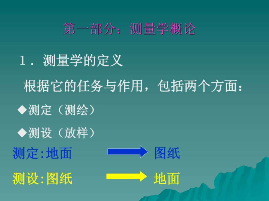 工程測(cè)量學(xué)課件.ppt_第1頁(yè)