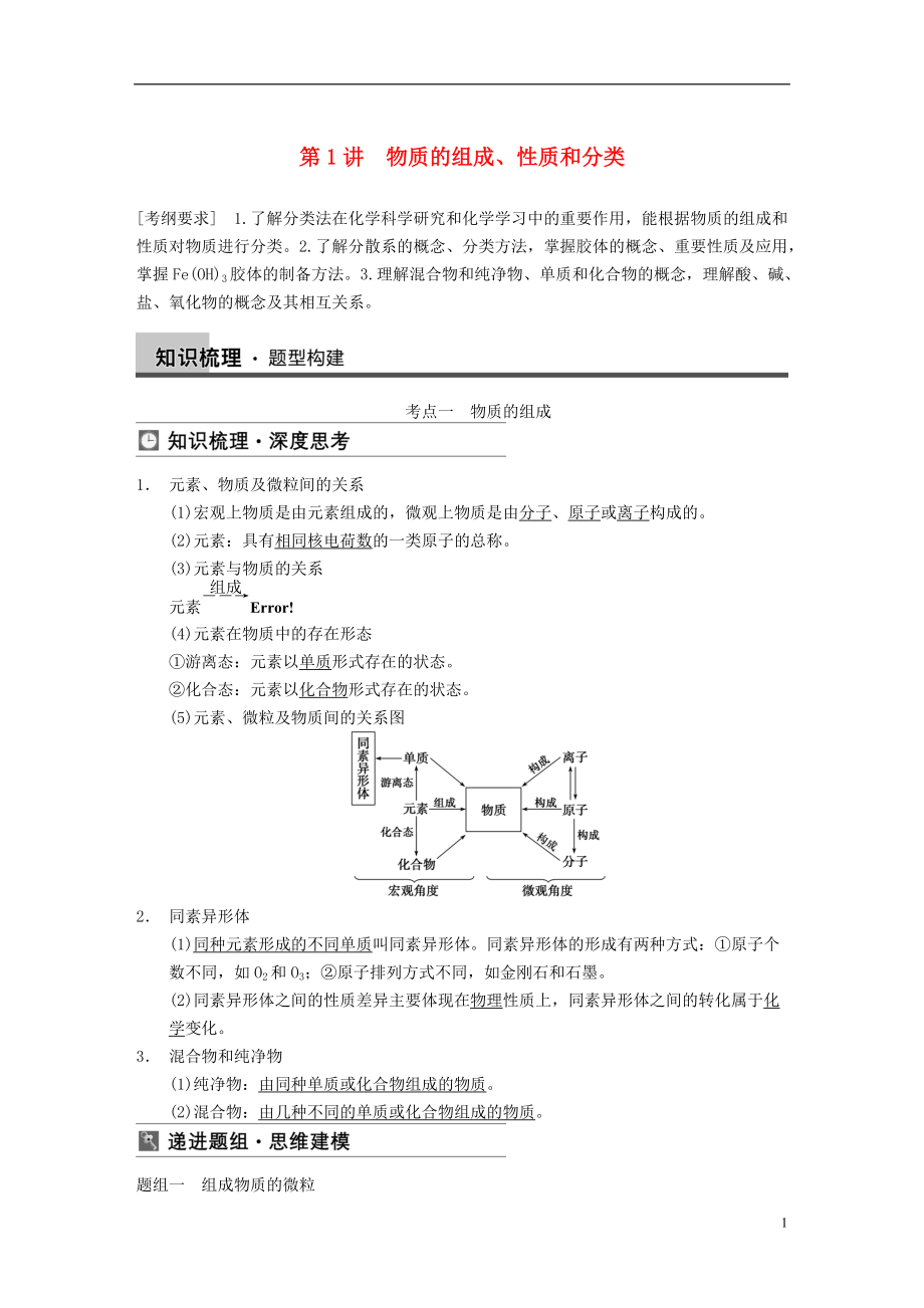 【步步高】届高三化学一轮总复习 第二章 第1讲 物质的组成、性质和分类 新人教版_第1页