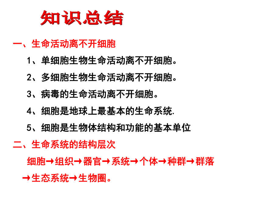 高中生物必修一前兩章知識(shí)點(diǎn)復(fù)習(xí)_第1頁