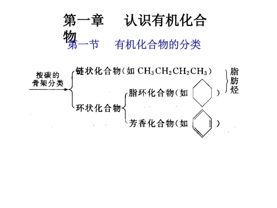 化学选修5复习课_第1页