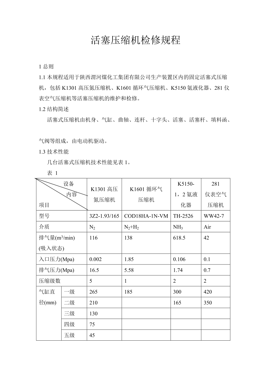 活塞压缩机检修规程_第1页