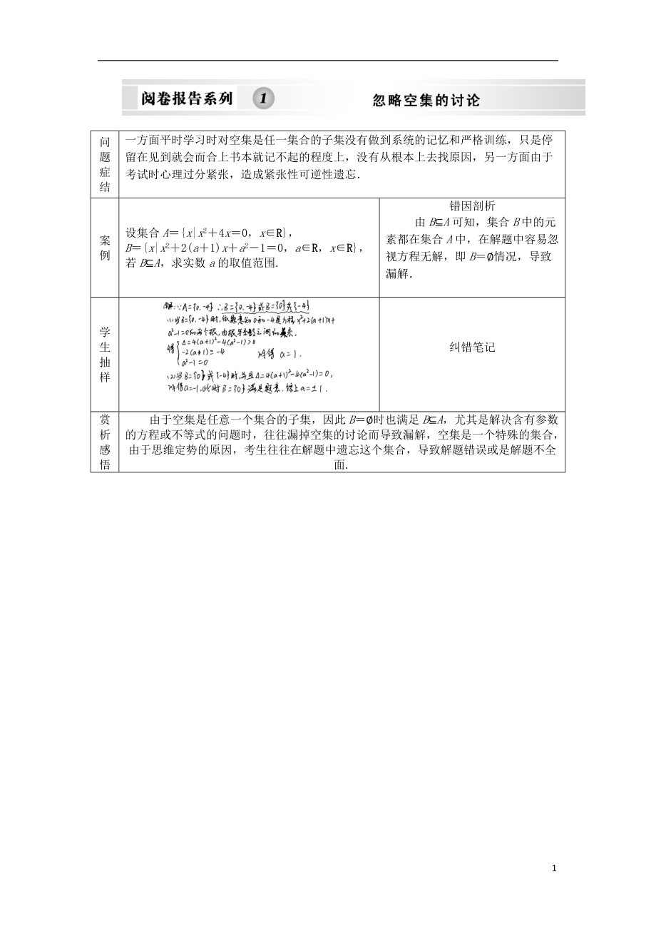 【创新设计】版高考数学总复习 第1知识块 集合与常用逻辑用语 阅卷报告系列1训练 江苏专用（理）_第1页