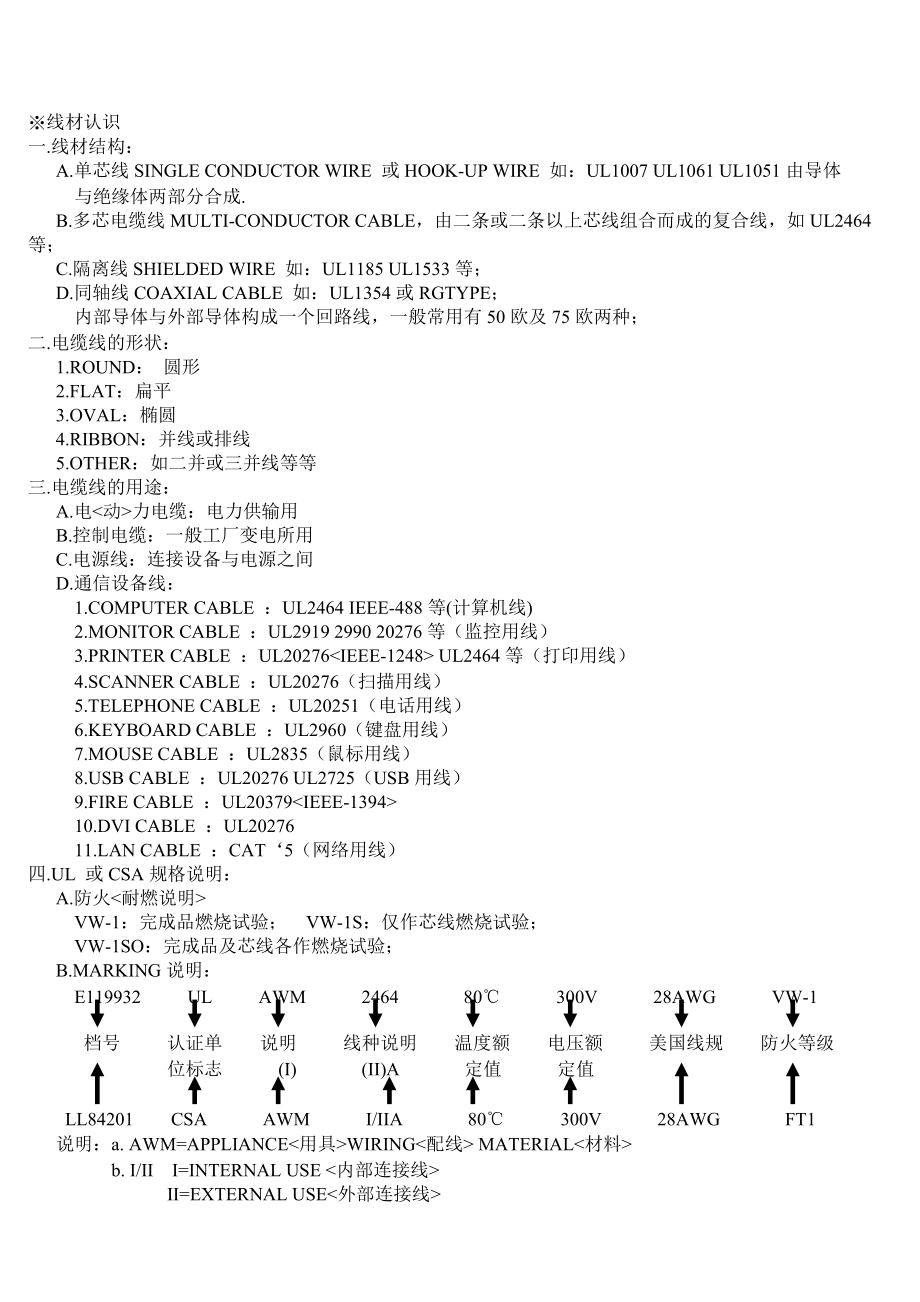 cable基础及生产设备技术_第1页