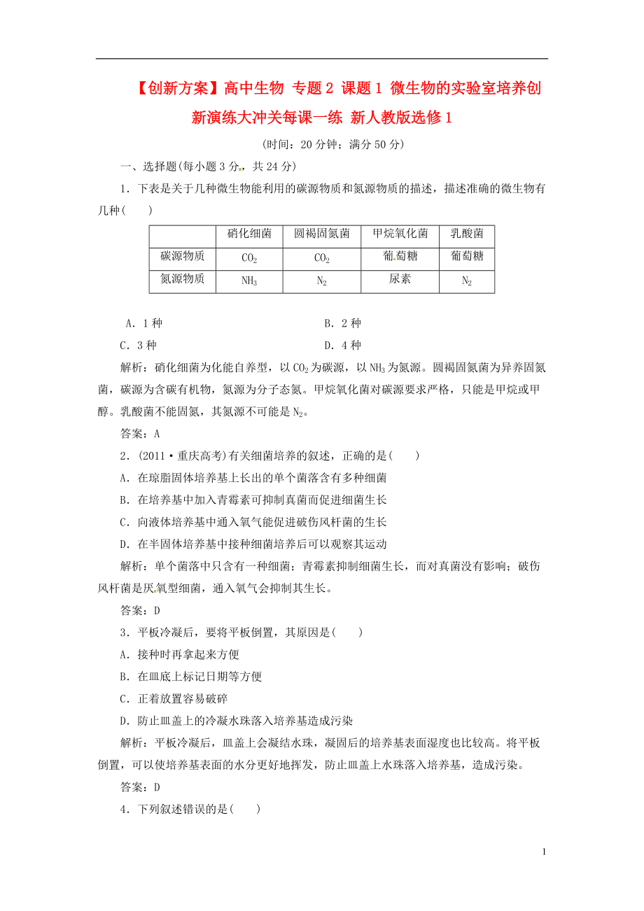 【創(chuàng)新方案】高中生物 專題2 課題1 微生物的實驗室培養(yǎng)創(chuàng)新演練大沖關(guān)每課一練 新人教版選修1_第1頁